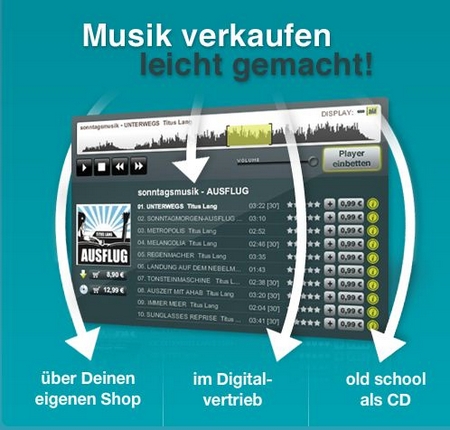 audiomagnet-musik-verkaufen